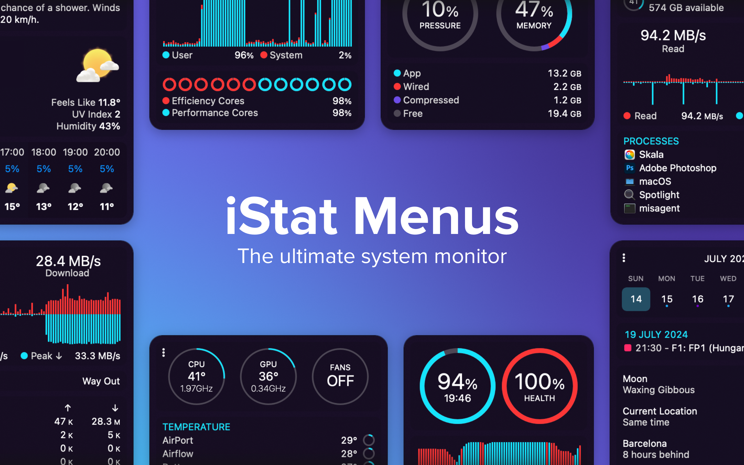 iStat Menus